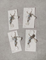 Μαρτυρικά μπρελόκ Μαμά - Νονά με κωνσταντινάτο σε εκτυπωμένο καρτελάκι με τα ίδια στοιχεία.